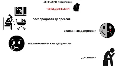 Истинная причина удушья. Что такое скрытая депрессия? | ЗДОРОВЬЕ: Медицина  | ЗДОРОВЬЕ | АиФ Тюмень