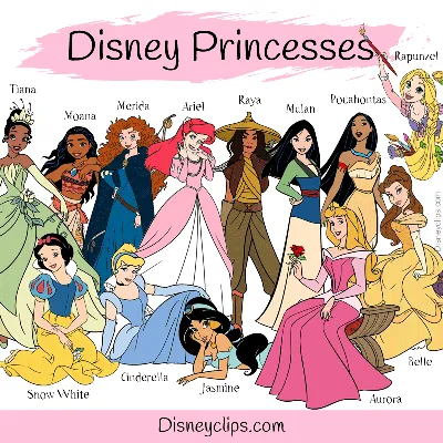 What Your Favorite Disney Princess Says About You