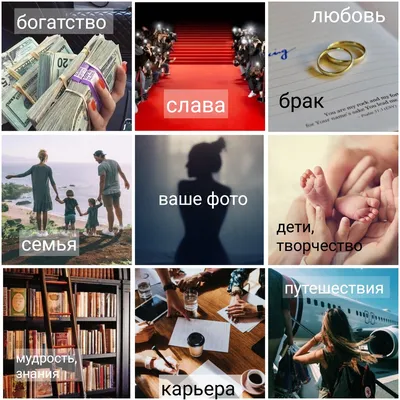 Карта желаний 2019: как правильно сделать