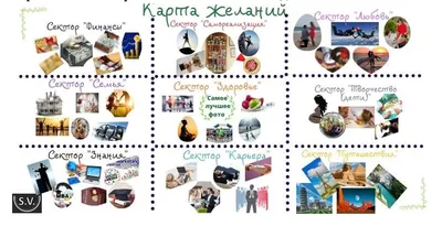 Карта желаний | ВКонтакте