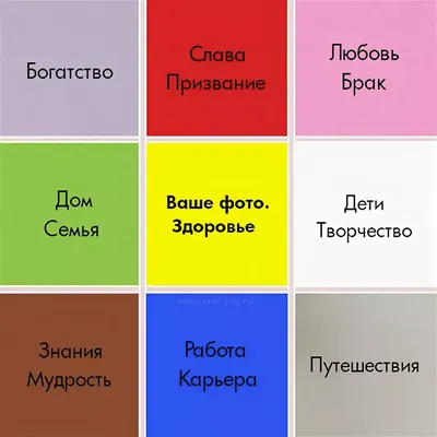 🗒Карту желаний можно сделать на большом листе, в блокноте, в телефоне. Это  не самое главное! Делайте так как вам хочется, как вам… | Instagram