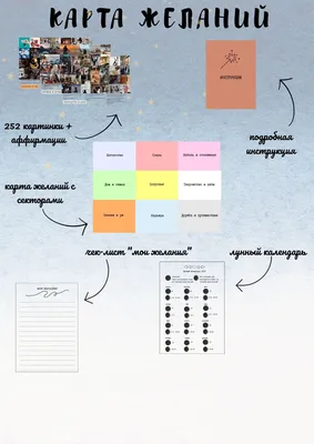 Карта желаний 2024: как сделать, чтобы она работала на удачу