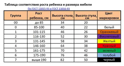 Оформление шкафчиков в детском саду - 64 фото