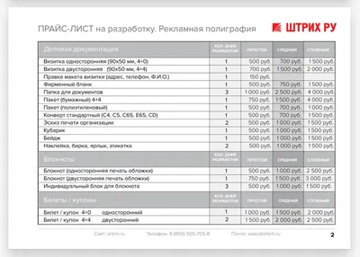 6.3. Прайс-лист :: 1С:Предприятие 8. Фитнес клуб