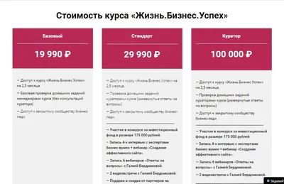 Как правильно составить прайс-лист: ✓ пора повышать продажи