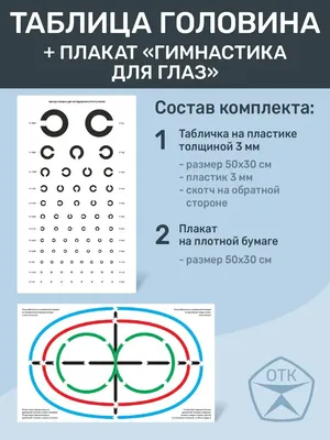 Оптика Офтальмологическая И Оптометрическая Контрольная Таблица Для Проверки  Зрения И Зрения Для Пациентов С Проблемами Зрения. Фотография, картинки,  изображения и сток-фотография без роялти. Image 75812677