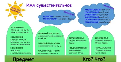 Микроскоп картинка для распечатки