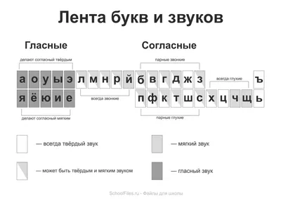 Мандала Декоративный Орнамент Можно Использовать Распечатки Поздравительных  Открыток Чехлов Телефонов Векторное изображение ©urban.4k.web.gmail.com  345743938