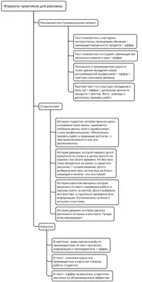 Моделирование в наращивании ресниц. От простого до сложного» (для мастеров  с опытом работы) — BeautyLook Обучение наращиванию и ламинированию ресниц в  Красноярске и Абакане