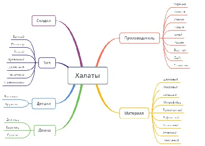 Заглушка для сайта на HTML5 - Bayguzin.ru