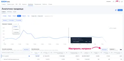 Шаблон тега Яндекс Метрики в Google Tag Manager