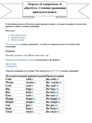 Что нужно знать о степени сравнения прилагательных в английском языке?