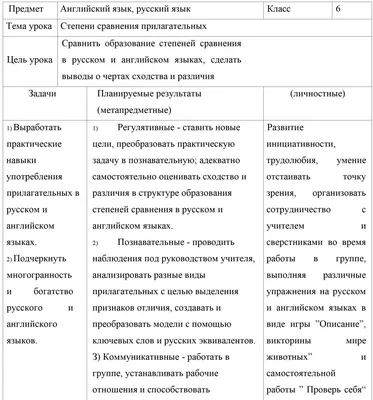 Степени сравнения прилагательных в английском языке