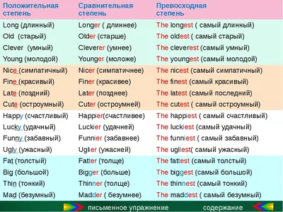 Степени сравнения прилагательных и наречий