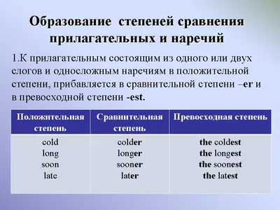 Степени сравнения прилагательных в английском языке