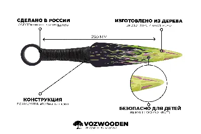 Вафельная картинка на торт мальчику Стандофф 2 Standoff 2 PrinTort 53680766  купить за 274 ₽ в интернет-магазине Wildberries