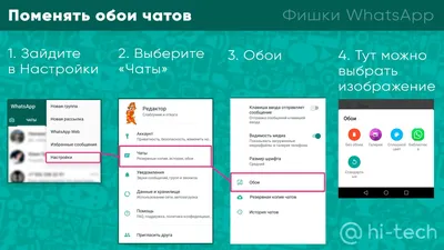 Стикеры WhatsApp / смешные картинки и другие приколы: комиксы, гиф  анимация, видео, лучший интеллектуальный юмор.