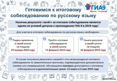 Устное собеседование. Задание 3. Монолог: повествование на основе  жизненного опыта. | ТВ ШКОЛА 5+ | Дзен