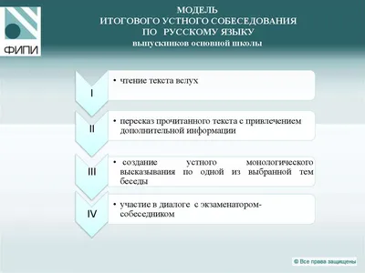 Всё про итоговое собеседование. Разбор демоверсии Итогового собеседования  2024 - YouTube