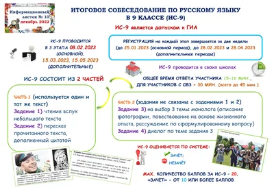 Картинки Для Устного Собеседования