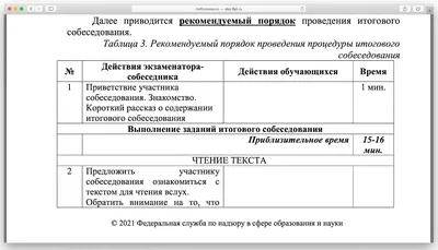 Вступительные испытания в 10 класс: устное собеседование по углубленной  математике (22 апреля 2021 г.) – Новости – Лицей НИУ ВШЭ – Национальный  исследовательский университет «Высшая школа экономики»