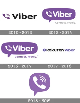 Viber 2024 | ВКонтакте