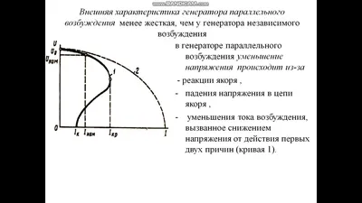 Рис. 3. Стадии проведения возбуждения через нервно-мышечный синапс