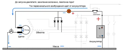 Гель-лубрикант для усиления совместного возбуждения VBD(61)-SIB - купить в  интернет-магазине Siberina.ru в Москве