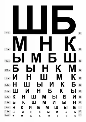 Проверка зрения на цветовосприятие в клинике \"Линкон\" в СПБ