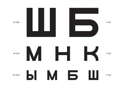 Всемирный день зрения — \"ТЕХНИКУМ КОММУНАЛЬНОГО ХОЗЯЙСТВА И СЕРВИСА\"