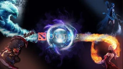 Dota 2 Synergies ⊕ Best Dota 2 Hero's Synergies → Wewatch.gg