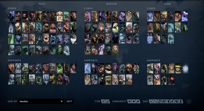 Universal - Dota 2 Wiki