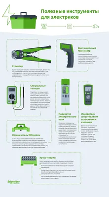 Электрика Профессиональный Электрик Инфографики Установки  Электроинструментов — стоковая векторная графика и другие изображения на  тему Электрик - iStock
