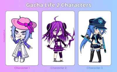 Gacha Life Girl with Cute GLMM Gacha life series.\" Poster for Sale by  Taloos | Redbubble