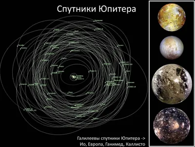 Как выглядит Юпитер: фотографии в реальном цвете. Снимки, представленные  NASA