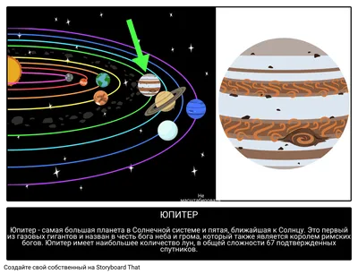 Интересные факты о Юпитере | Особенности Юпитера | Тест — Солнечная система  | Все о Юпитере | Star Walk