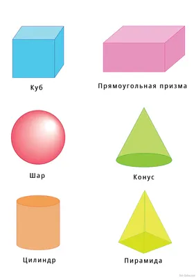 Мир геометрических фигур, …» — создано в Шедевруме