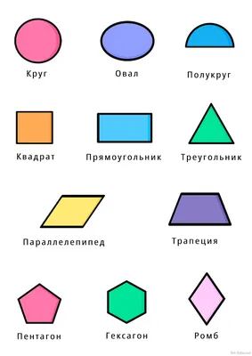 ⠀ девушка из геометрических фигур,…» — создано в Шедевруме