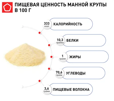 Крупы 🥫: гречневая, перловая, пшенная и др., купить оптом, в  интернет-магазине «Tesgo»