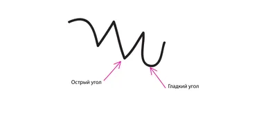 Картинки из точек (66 фото) » Юмор, позитив и много смешных картинок