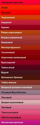 Психология цвета: значение красного цвета в букете