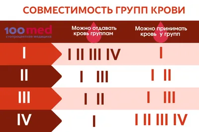 Blood residue Encapsulated PostScript, blood, брызги крови, брызги png |  PNGEgg