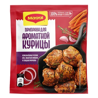 7 удивительных фактов о курице и курином мясе