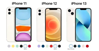 iPhone 11 Pro: Now Discontinued. Everything We Know.