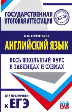 ЕГЭ по английскому языку 2023: Подготовка к эссе с примерами и  рекомендациями | R-Blog