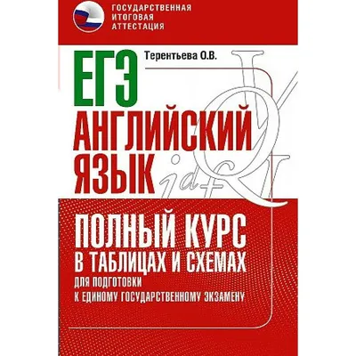 Иллюстрация 6 из 9 для ЕГЭ. Английский язык. Устные темы - Елена Занина |  Лабиринт - книги. Источник: