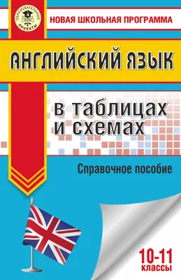 Открытый вариант ЕГЭ английский 2021: ответы и детальный разбор