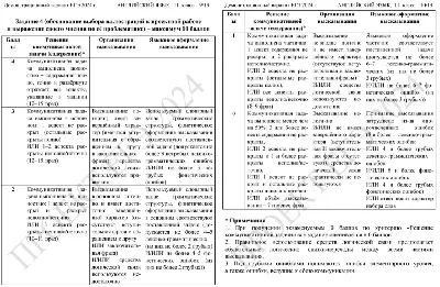 Купить учебник Английский язык. ЕГЭ-2023. Тренинг: все типы заданий в  Ростове-на-Дону - Издательство Легион