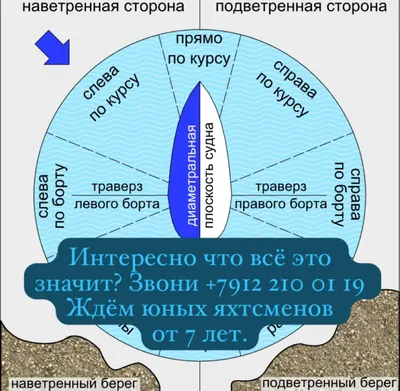 Иллюстрация 1 из 9 для Математические задачи на логику, смекалку и  воображение - Картер, Рассел | Лабиринт -