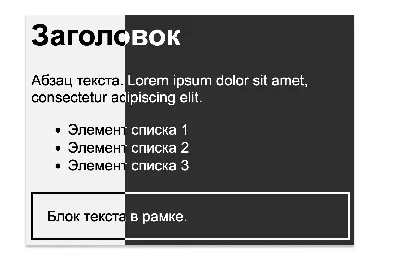 Все, что вы хотели знать про темную тему в iOS 13 | AppleInsider.ru